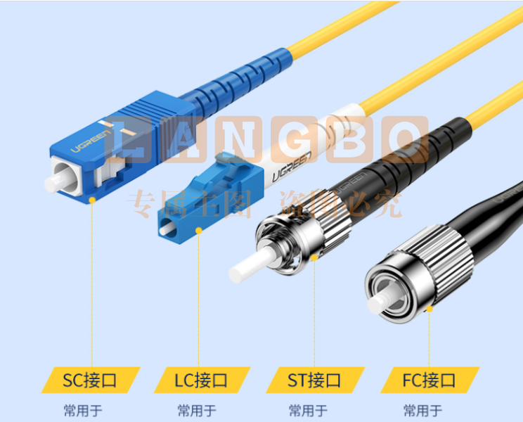 绿联电信级光纤跳线 SC-SC单模单芯光缆跳线 成品网络连接线 收发器尾纤 1.5米