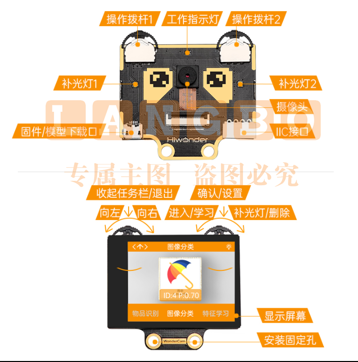 小幻熊视觉模块WonderCam/视觉传感器/AI摄像头/人工智能机器视觉