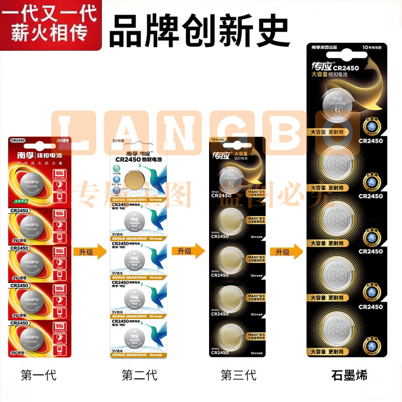 传应传应CR2450纽扣电池 3V锂电池