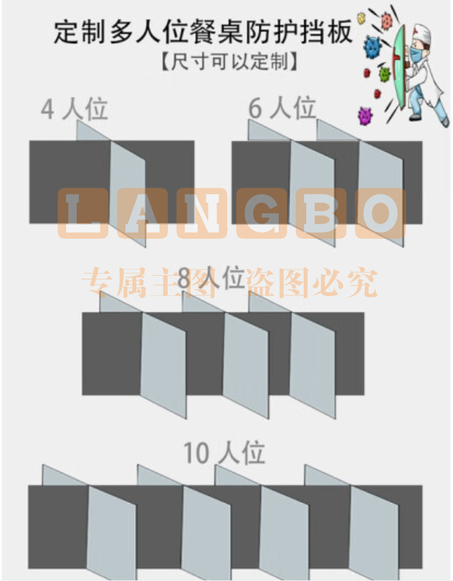 学校食堂挡板透明亚克力4.5mm厚 180*60*45cm(含支架含安装)