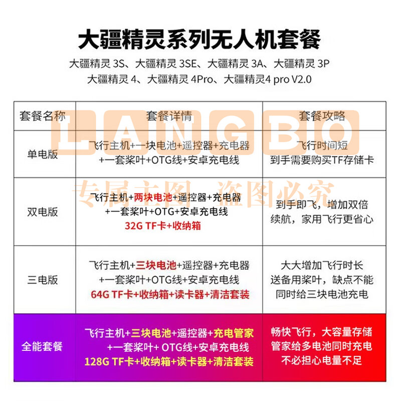 大疆DJI精灵Phantom 4 4P V2.0专业智能4K高清航拍二手无人机飞行器5向环境感知 95新精灵4 单电版