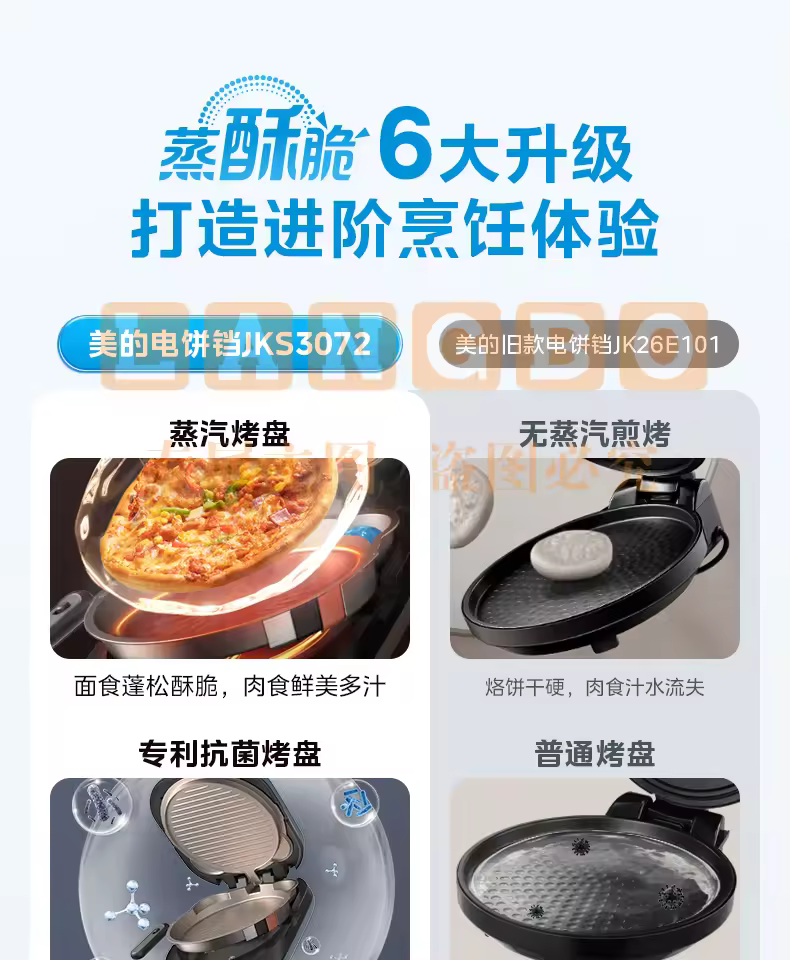 https://static.langbo.tech/uploads/goods/2024/0422/0026db658af67d0f5630ff1043e5e075.avif!watermark