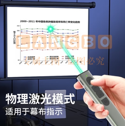 惠斯特G5音控版翻页笔绿光激光笔可充电PPT投影笔教鞭多媒体专用电子笔无线幻灯片演讲笔音乐播放遥控器