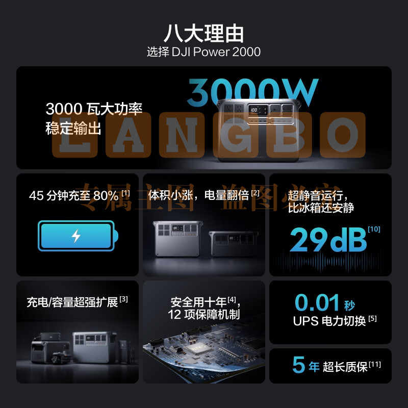 大疆【2 度电新品】220V3000瓦大功率大容量快充户外移动电源车载 DJI Power 2000 200瓦柔性套装
