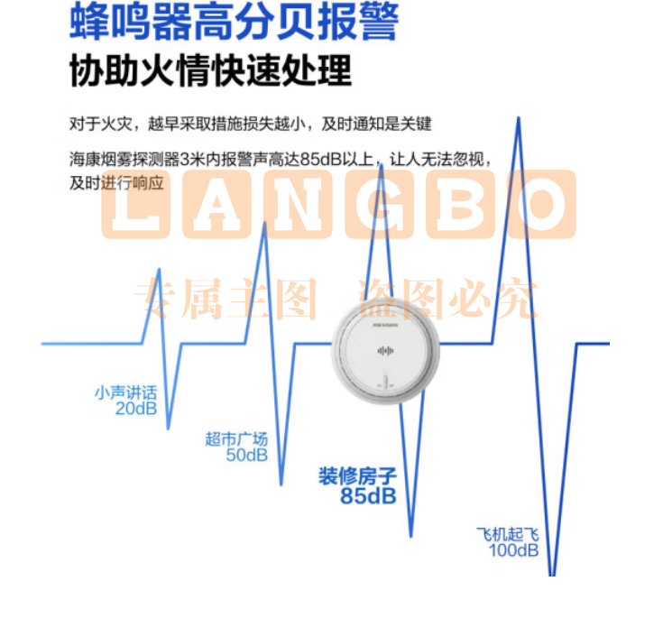 HIKVISION海康威视烟雾报警器火灾消防探测器智能光电感烟餐馆烟感器厨房火警探测器商用摄像机联动NP-Y2-SO